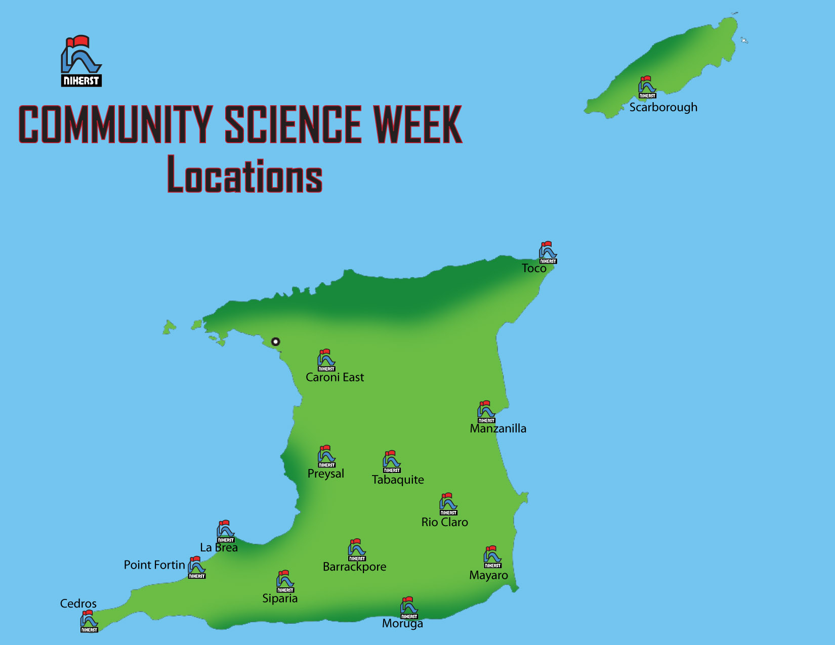 Community Science Week